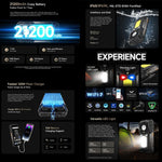 Ulefone Armor 29 Ultra Rugged Phone, 16GB+1TB, Night Vision, 6.67 inch + 1.04 inch Android 15 MediaTek Dimensity 9300+ Octa Core, Network: 5G, Versatile LED Light, Warning Light, Armor 29 Ultra