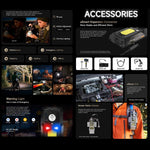 Ulefone Armor 29 Ultra Rugged Phone, 16GB+1TB, Night Vision, 6.67 inch + 1.04 inch Android 15 MediaTek Dimensity 9300+ Octa Core, Network: 5G, Versatile LED Light, Warning Light, Armor 29 Ultra