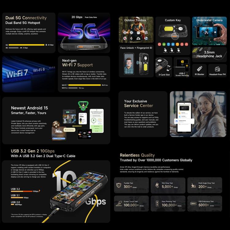 Ulefone Armor 29 Ultra Rugged Phone, 16GB+1TB, Night Vision, 6.67 inch + 1.04 inch Android 15 MediaTek Dimensity 9300+ Octa Core, Network: 5G, Versatile LED Light, Warning Light, Armor 29 Ultra