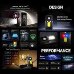 Ulefone Armor 29 Ultra Rugged Phone, 16GB+1TB, Night Vision, 6.67 inch + 1.04 inch Android 15 MediaTek Dimensity 9300+ Octa Core, Network: 5G, Versatile LED Light, Warning Light, Armor 29 Ultra