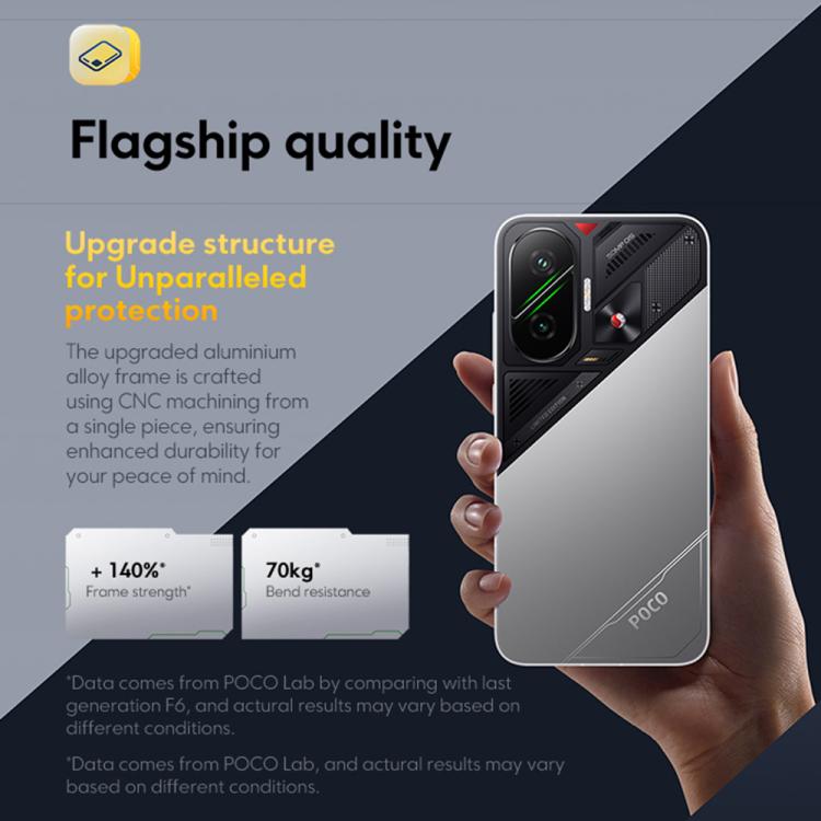 شاومي بوكو F7 العالمي، 12GB+256GB، بصمة إصبع مدمجة في الشاشة، شاشة 6.83 بوصة، شاومي HyperOS 2، سنابدراجون 8s الجيل الرابع ثماني النواة، NFC، شبكة: 5G، 12GB+256GB