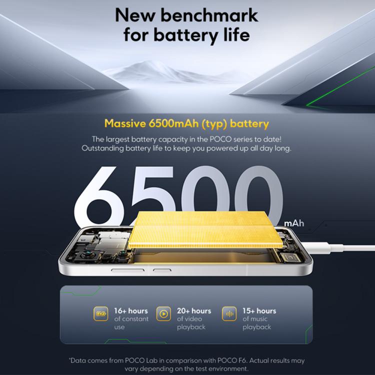شاومي بوكو F7 العالمي، 12GB+256GB، بصمة إصبع مدمجة في الشاشة، شاشة 6.83 بوصة، شاومي HyperOS 2، سنابدراجون 8s الجيل الرابع ثماني النواة، NFC، شبكة: 5G، 12GB+256GB