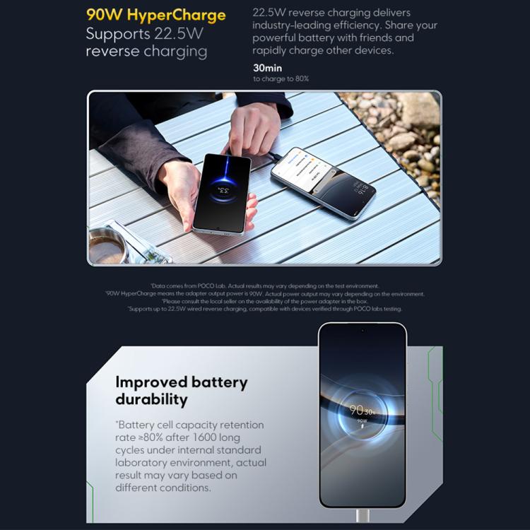 شاومي بوكو F7 العالمي، 12GB+256GB، بصمة إصبع مدمجة في الشاشة، شاشة 6.83 بوصة، شاومي HyperOS 2، سنابدراجون 8s الجيل الرابع ثماني النواة، NFC، شبكة: 5G، 12GB+256GB