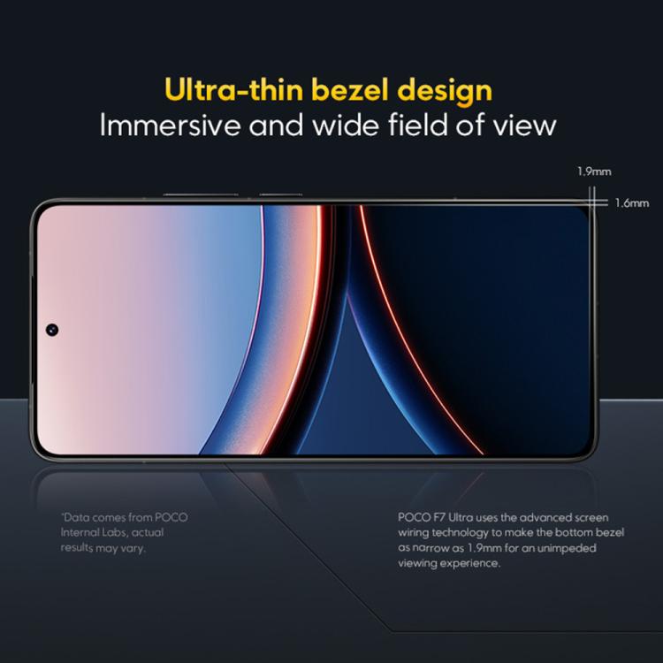 Xiaomi POCO F7 Ultra Global, 12GB+256GB, In-screen Fingerprint, 6.67 inch Xiaomi HyperOS 2 Snapdragon 8 Elite Octa Core, NFC, Network: 5G, 12GB+256GB