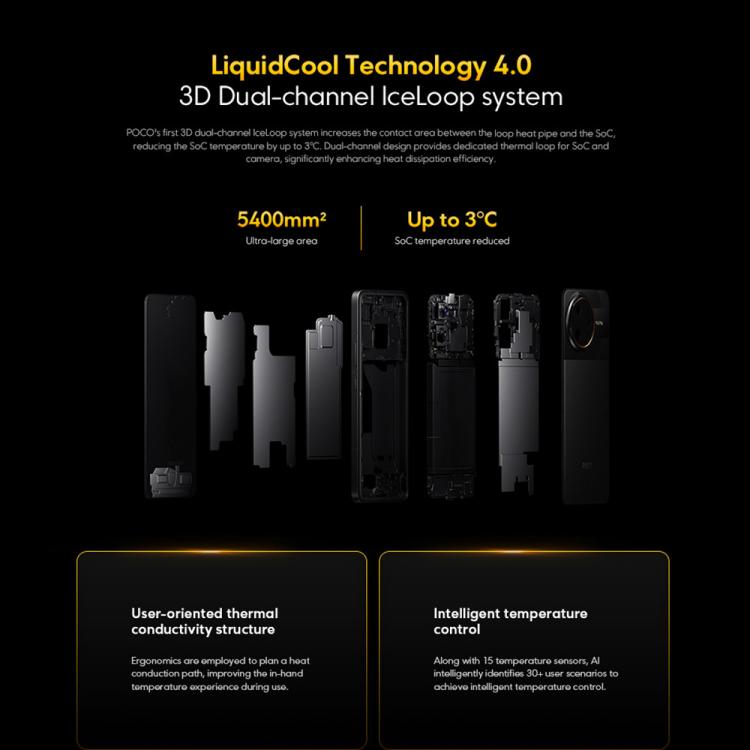 Xiaomi POCO F7 Ultra Global, 12GB+256GB, In-screen Fingerprint, 6.67 inch Xiaomi HyperOS 2 Snapdragon 8 Elite Octa Core, NFC, Network: 5G, 12GB+256GB