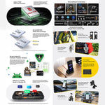 Ulefone RugKing, 8GB+256GB, IP68/IP69K Rugged Phone, 5.99 inch Android 15 Unisoc T7255 Octa Core, Network: 4G, NFC, OTG, RugKing