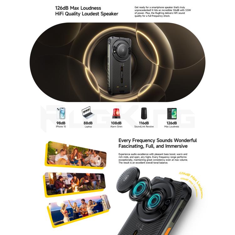 Ulefone RugKing, 8GB+256GB, IP68/IP69K Rugged Phone, 5.99 inch Android 15 Unisoc T7255 Octa Core, Network: 4G, NFC, OTG, RugKing