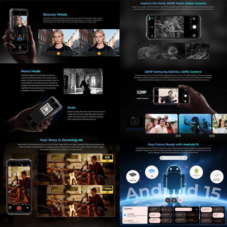 HOTWAV Hyper 8 Pro Rugged Phone, 12GB+512GB, 6.6 inch Android 15 MediaTek MT8791 Dimensity 7050 Octa Core, Network: 5G, OTG, NFC, Hyper 8 Pro