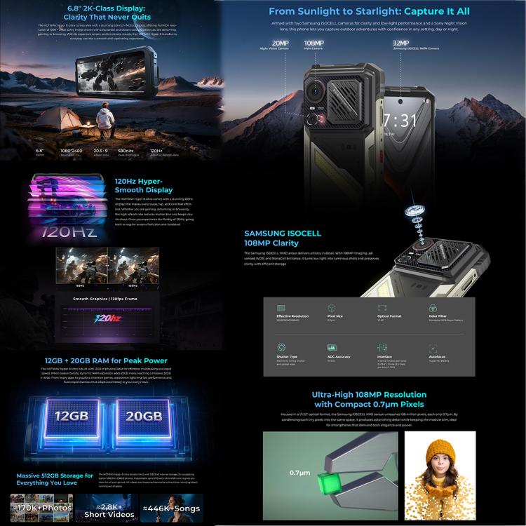 HOTWAV Hyper 8 Ultra Walkie-talkie Rugged Phone, 12GB+512GB, 6.8 inch Android 15 MediaTek MT8791 Dimensity 7050 Octa Core, Network: 5G, OTG, NFC, Hyper 8 Ultra
