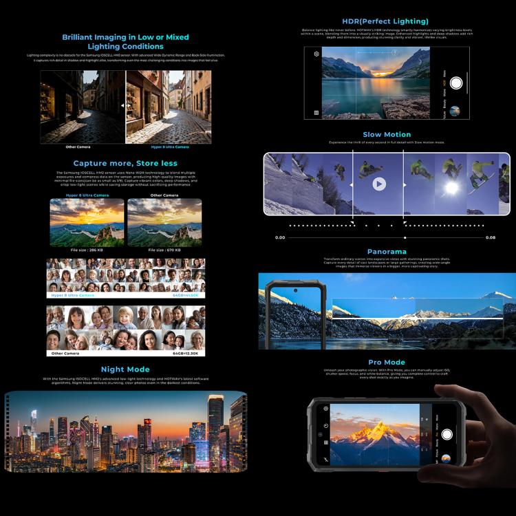 HOTWAV Hyper 8 Ultra Walkie-talkie Rugged Phone, 12GB+512GB, 6.8 inch Android 15 MediaTek MT8791 Dimensity 7050 Octa Core, Network: 5G, OTG, NFC, Hyper 8 Ultra