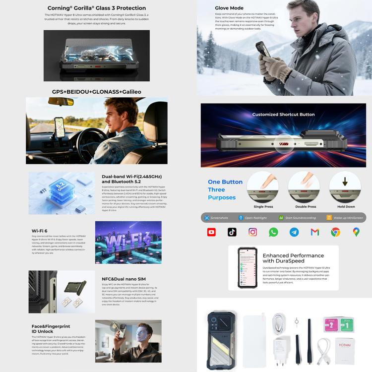 HOTWAV Hyper 8 Ultra Walkie-talkie Rugged Phone, 12GB+512GB, 6.8 inch Android 15 MediaTek MT8791 Dimensity 7050 Octa Core, Network: 5G, OTG, NFC, Hyper 8 Ultra