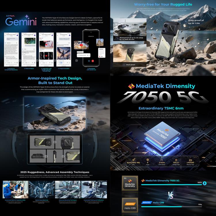 HOTWAV Hyper 8 Ultra Walkie-talkie Rugged Phone, 12GB+512GB, 6.8 inch Android 15 MediaTek MT8791 Dimensity 7050 Octa Core, Network: 5G, OTG, NFC, Hyper 8 Ultra