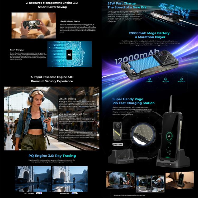 HOTWAV Hyper 8 Ultra Walkie-talkie Rugged Phone, 12GB+512GB, 6.8 inch Android 15 MediaTek MT8791 Dimensity 7050 Octa Core, Network: 5G, OTG, NFC, Hyper 8 Ultra