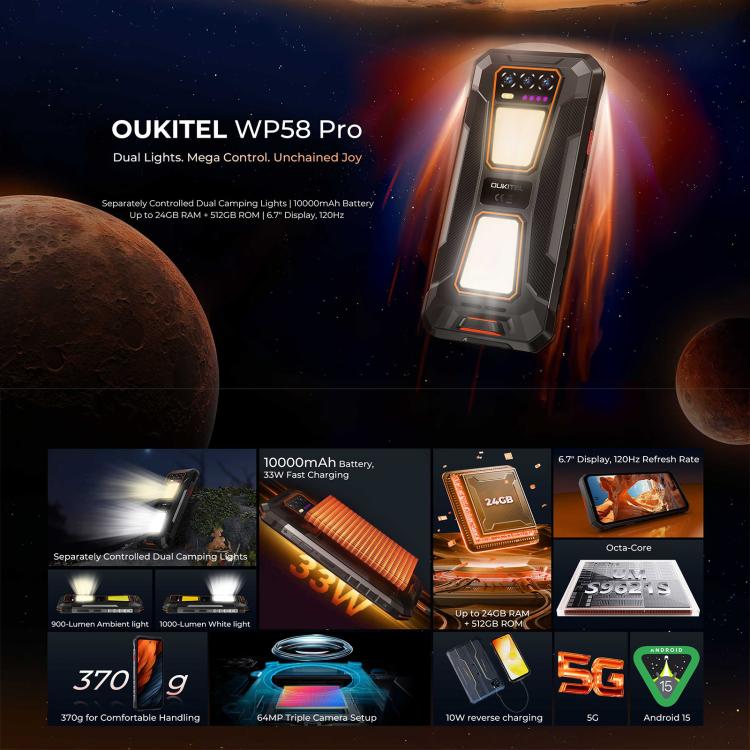 Oukitel WP58 Pro Rugged Phone, 8GB+512GB, Side Fingerprint Identification, 6.7 inch Android 15 UMS9621S Octa Core, NFC, OTG, Network: 5G, 8GB+512GB
