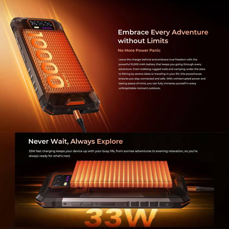 Oukitel WP58 Pro Rugged Phone, 8GB+512GB, Side Fingerprint Identification, 6.7 inch Android 15 UMS9621S Octa Core, NFC, OTG, Network: 5G, 8GB+512GB