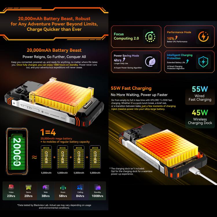 Blackview XPLORE 1, 16GB+512GB, 6.78 inch Android 15 Dimensity 7050 MT8791V/HZA Octa Core, Network: 5G, OTG, NFC, XPLORE 1 16GB+512GB