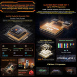 Blackview XPLORE 1, 16GB+512GB, 6.78 inch Android 15 Dimensity 7050 MT8791V/HZA Octa Core, Network: 5G, OTG, NFC, XPLORE 1 16GB+512GB