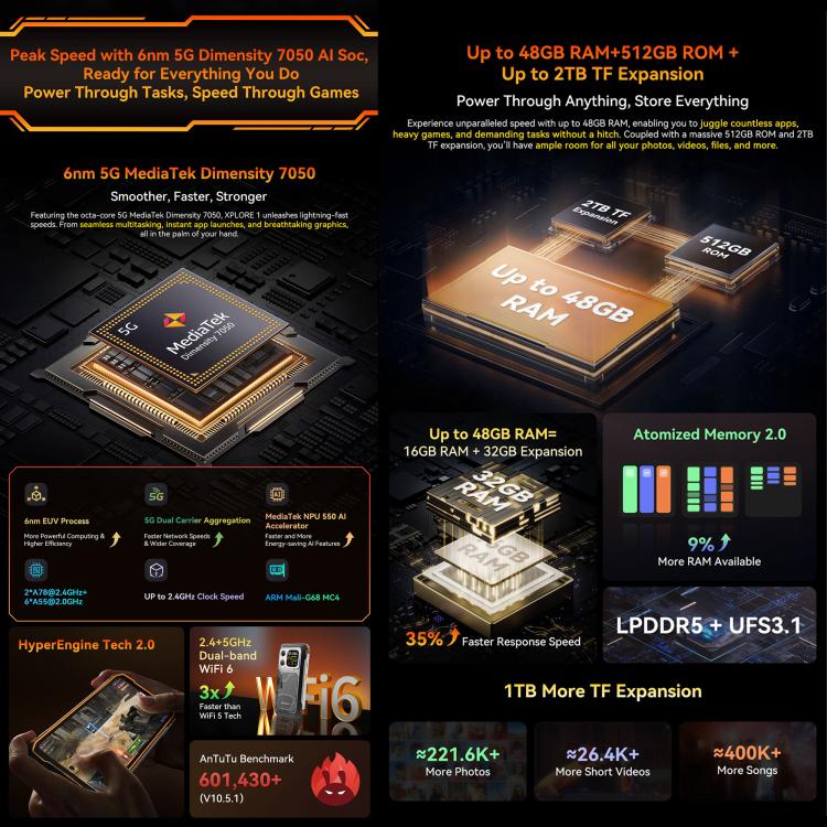 Blackview XPLORE 1, 16GB+512GB, 6.78 inch Android 15 Dimensity 7050 MT8791V/HZA Octa Core, Network: 5G, OTG, NFC, XPLORE 1 16GB+512GB