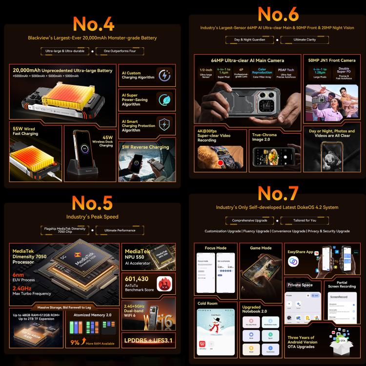 Blackview XPLORE 1, 16GB+512GB, 6.78 inch Android 15 Dimensity 7050 MT8791V/HZA Octa Core, Network: 5G, OTG, NFC, XPLORE 1 16GB+512GB