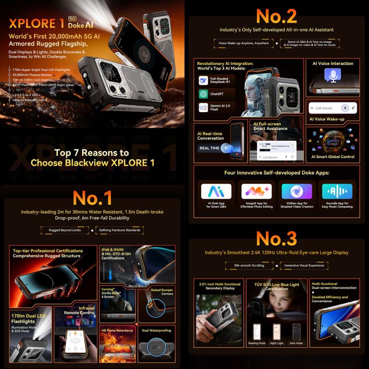 Blackview XPLORE 1, 12GB+256GB, 6.78 inch Android 15 Dimensity 7050 MT8791V/HZA Octa Core, Network: 5G, OTG, NFC, XPLORE 1 12GB+256GB