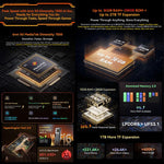 Blackview XPLORE 1, 12GB+256GB, 6.78 inch Android 15 Dimensity 7050 MT8791V/HZA Octa Core, Network: 5G, OTG, NFC, XPLORE 1 12GB+256GB