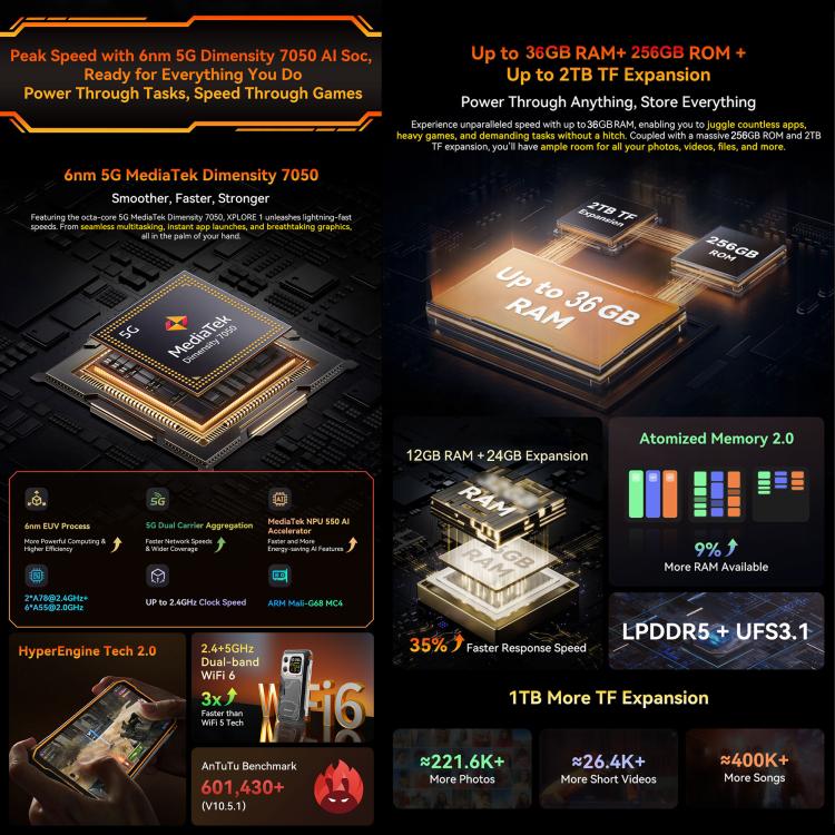 Blackview XPLORE 1, 12GB+256GB, 6.78 inch Android 15 Dimensity 7050 MT8791V/HZA Octa Core, Network: 5G, OTG, NFC, XPLORE 1 12GB+256GB