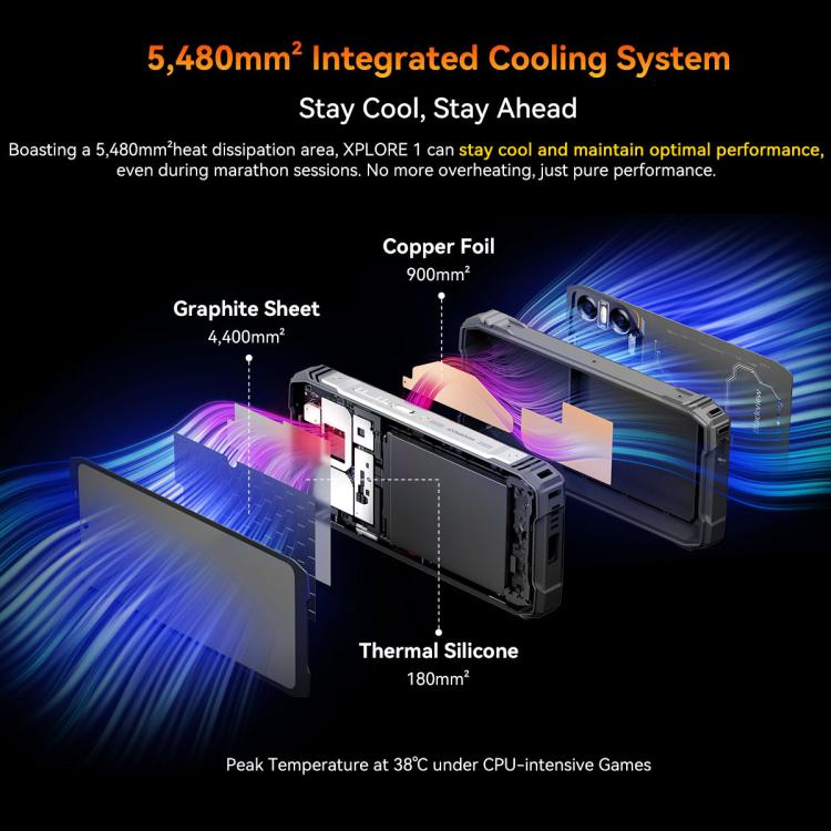 Blackview XPLORE 1, 12GB+256GB, 6.78 inch Android 15 Dimensity 7050 MT8791V/HZA Octa Core, Network: 5G, OTG, NFC, XPLORE 1 12GB+256GB