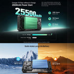 Ulefone Armor 34+, 16GB+512GB, Night Vision, IP68/IP69K Rugged Phone, 6.95 inch Android 15 MediaTek Dimensity 7400X Octa Core, Network: 5G, NFC, OTG, Armor 34+