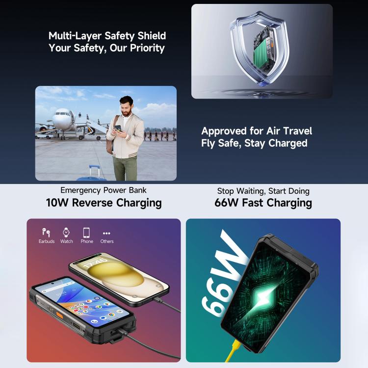 Ulefone Armor 34+, 16GB+512GB, Night Vision, IP68/IP69K Rugged Phone, 6.95 inch Android 15 MediaTek Dimensity 7400X Octa Core, Network: 5G, NFC, OTG, Armor 34+