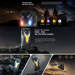 Ulefone Armor 34 Pro+ Projector, 16GB+512GB, Night Vision, IP68/IP69K Rugged Phone, 6.95 inch Android 15 MediaTek Dimensity 7400X Octa Core, Network: 5G, NFC, OTG, Armor 34 Pro+