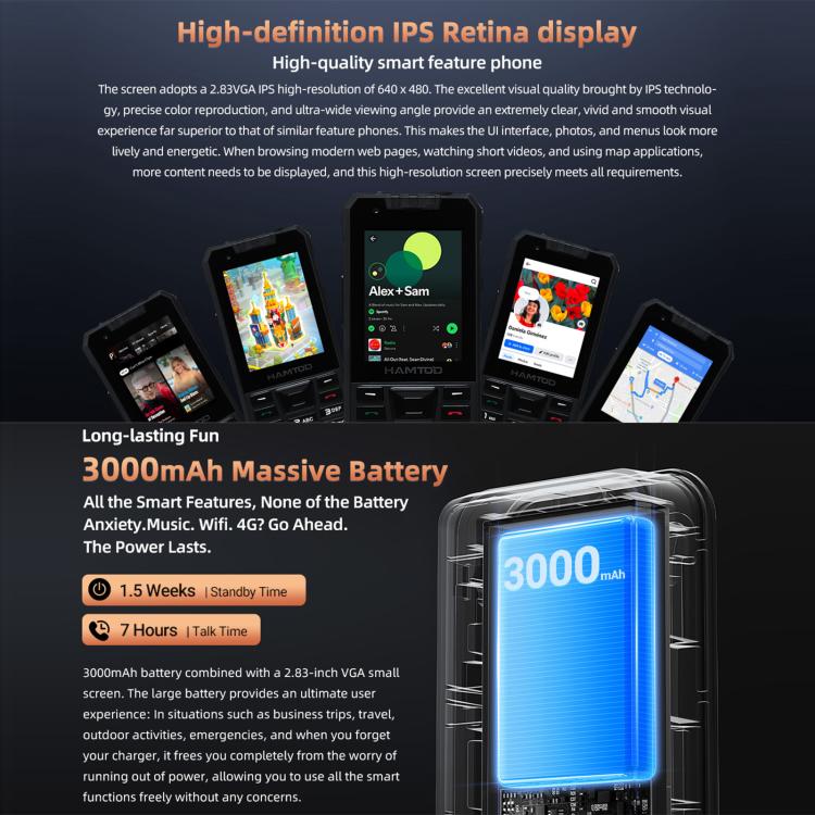 HAMTOD H6 Rugged Phone, 3GB+32GB, 2.83 inch Android 11 UNISOC SC9832E Quad-core, Network: 4G, VoLTE, SOS