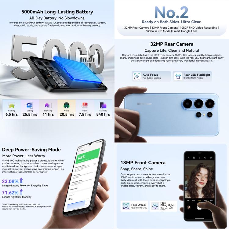 Blackview WAVE 10C, 4GB+128GB, 6.88 inch Android 16 Unisoc UMS312 / T310 Octa Core, Network: 4G, OTG, WAVE 10C, 4GB+128GB