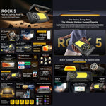 Blackview ROCK 5 Rugged Phone, 12GB+256GB, 6.67 inch Android 16 Helio G100 MT8781 Octa Core, Network: 5G, OTG, NFC, 12GB+256GB