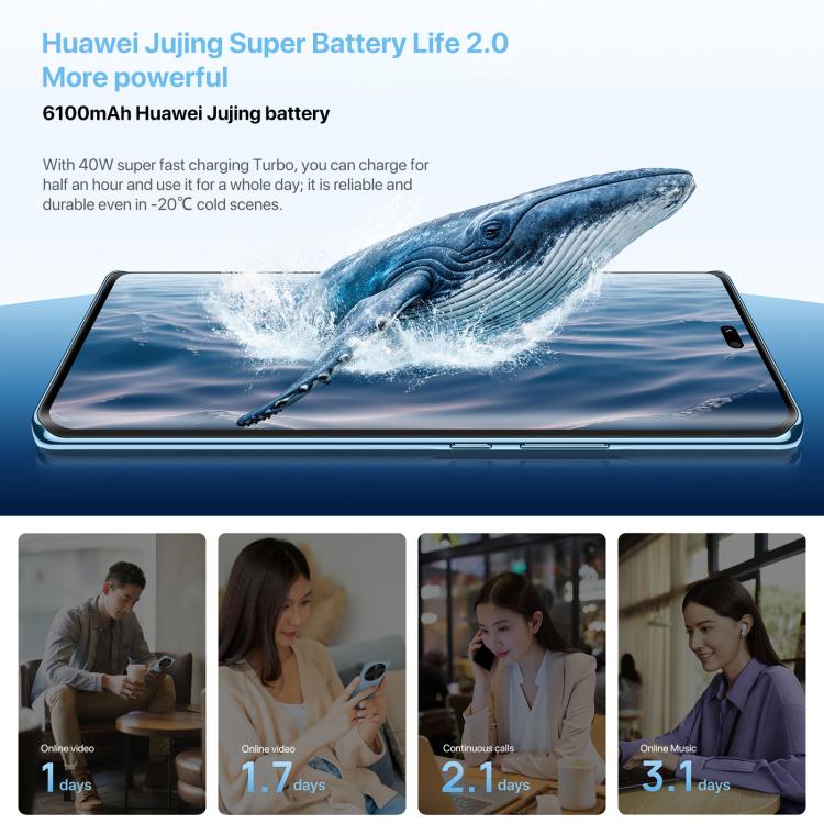 HUAWEI Enjoy 70X Vitality Edition, Fingerabdrucksensor im Display, 6,78 Zoll HarmonyOS 4.2 Octa-Core-Prozessor, OTG-Unterstützung, Google Play wird nicht unterstützt, 8 GB RAM + 128 GB Speicher