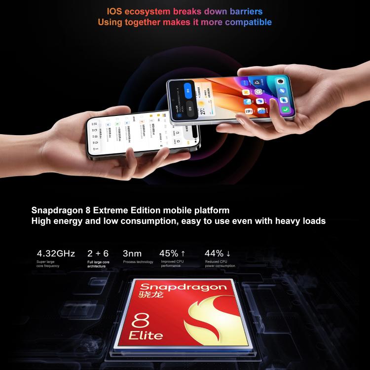 vivo X200 Ultra, 12GB+256GB, Face ID / 3D Ultrasonic Fingerprint, 6.82 inch OriginOS 5 / Android 15 Snapdragon 8 Elite Octa Core, OTG, NFC, Network: 5G, Support Google Play, 12GB+256GB