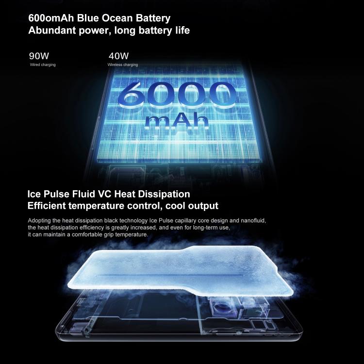 vivo X200 Ultra, 12GB+256GB, Face ID / 3D Ultrasonic Fingerprint, 6.82 inch OriginOS 5 / Android 15 Snapdragon 8 Elite Octa Core, OTG, NFC, Network: 5G, Support Google Play, 12GB+256GB