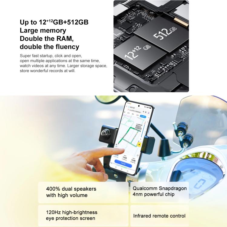 vivo Y300i, 12GB+512GB, Face ID / Side Fingerprint, 6.68 inch Android 15 OriginOS 5 Snapdragon 4 Gen 2 Octa Core, OTG, NFC, Network: 5G, 12GB+512GB