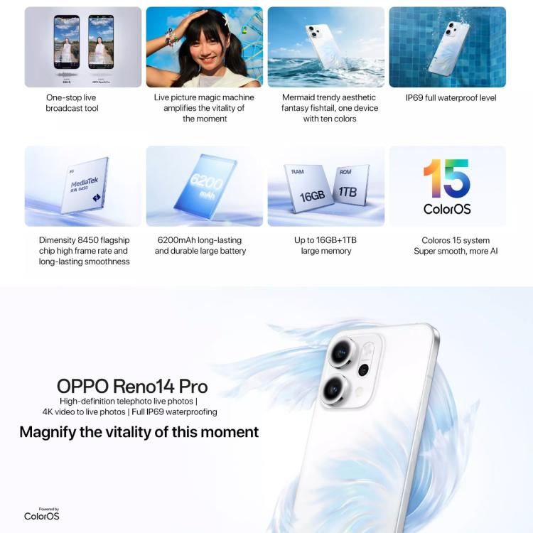 OPPO Reno14 Pro KI-Smartphone, 16 GB + 1 TB, Fingerabdrucksensor im Display, 6,83 Zoll ColorOS 15.0, Dimensity 8450 Octa-Core-Prozessor, NFC, OTG, Netzwerk: 5G, 16 GB + 1 TB