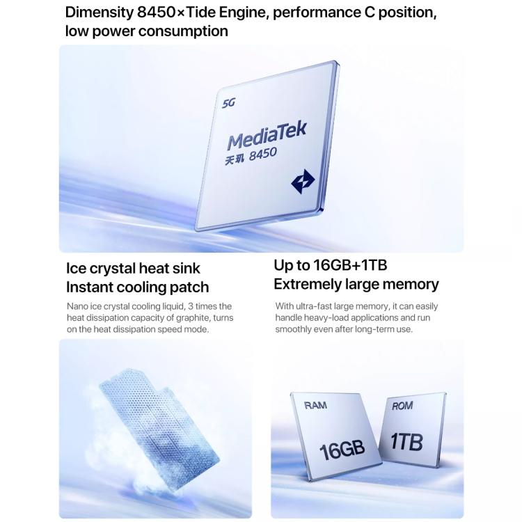 OPPO Reno14 Pro KI-Smartphone, 16 GB + 1 TB, Fingerabdrucksensor im Display, 6,83 Zoll ColorOS 15.0, Dimensity 8450 Octa-Core-Prozessor, NFC, OTG, Netzwerk: 5G, 16 GB + 1 TB