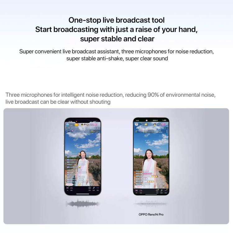 OPPO Reno14 Pro KI-Smartphone, 16 GB + 1 TB, Fingerabdrucksensor im Display, 6,83 Zoll ColorOS 15.0, Dimensity 8450 Octa-Core-Prozessor, NFC, OTG, Netzwerk: 5G, 16 GB + 1 TB