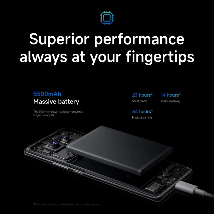 Xiaomi Redmi Note 14 Pro 4G Global, 12 GB + 256 GB, Fingerabdrucksensor im Display, 6,67 Zoll Xiaomi HyperOS, Helio G100-Ultra Octa-Core-Prozessor, NFC, Netzwerk: 4G, Note 14 Pro 4G, 12 GB + 256 GB (Schwarz)