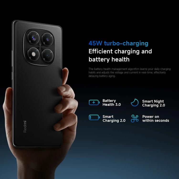 Xiaomi Redmi Note 14 Pro 4G Global, 12 GB + 256 GB, Fingerabdrucksensor im Display, 6,67 Zoll Xiaomi HyperOS, Helio G100-Ultra Octa-Core-Prozessor, NFC, Netzwerk: 4G, Note 14 Pro 4G, 12 GB + 256 GB (Schwarz)