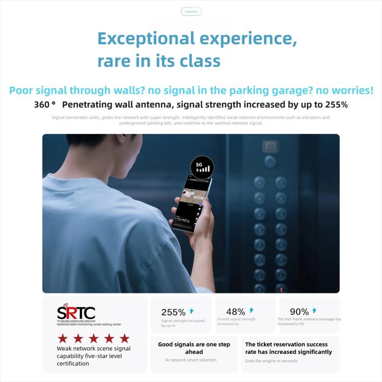 vivo Y500, 8 GB + 128 GB, 6,77 Zoll, Android 15 OriginOS 5, Dimensity 7300 Octa-Core-Prozessor, OTG, NFC, Netzwerk: 5G, 8 GB + 128 GB