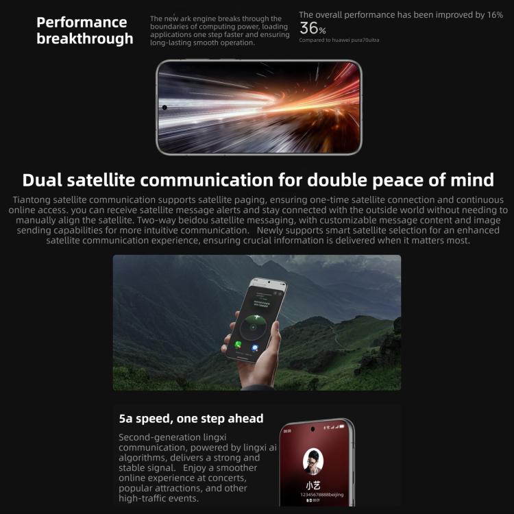 HUAWEI Pura 80 Ultra, 16GB+1TB, Side Fingerprint Identification, 6.8 inch HarmonyOS 5.1, NFC, OTG, Not Support Google Play, 16GB+1TB