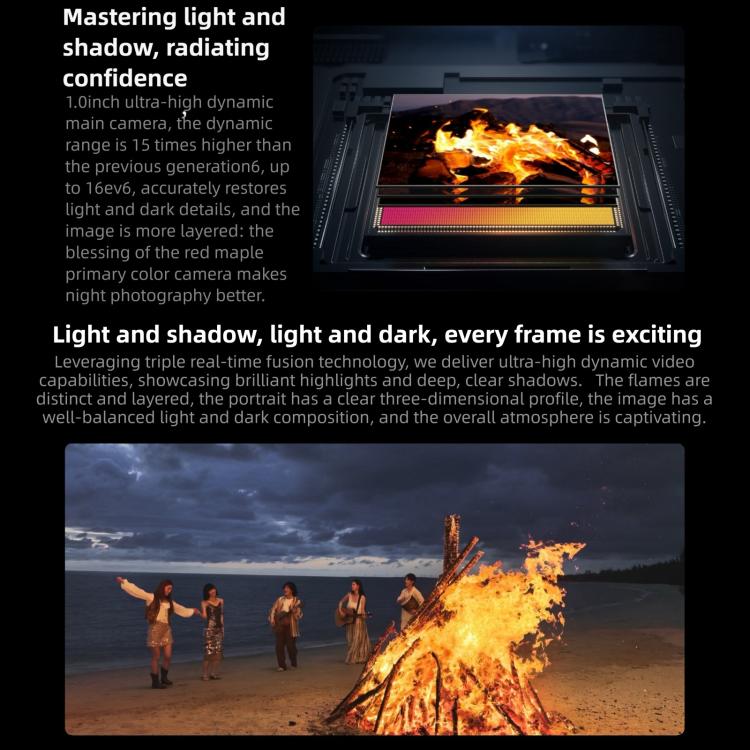 HUAWEI Pura 80 Ultra, 16 GB + 512 GB, seitlicher Fingerabdrucksensor, 6,8 Zoll, HarmonyOS 5.1, NFC, OTG, unterstützt Google Play nicht, 16 GB + 512 GB