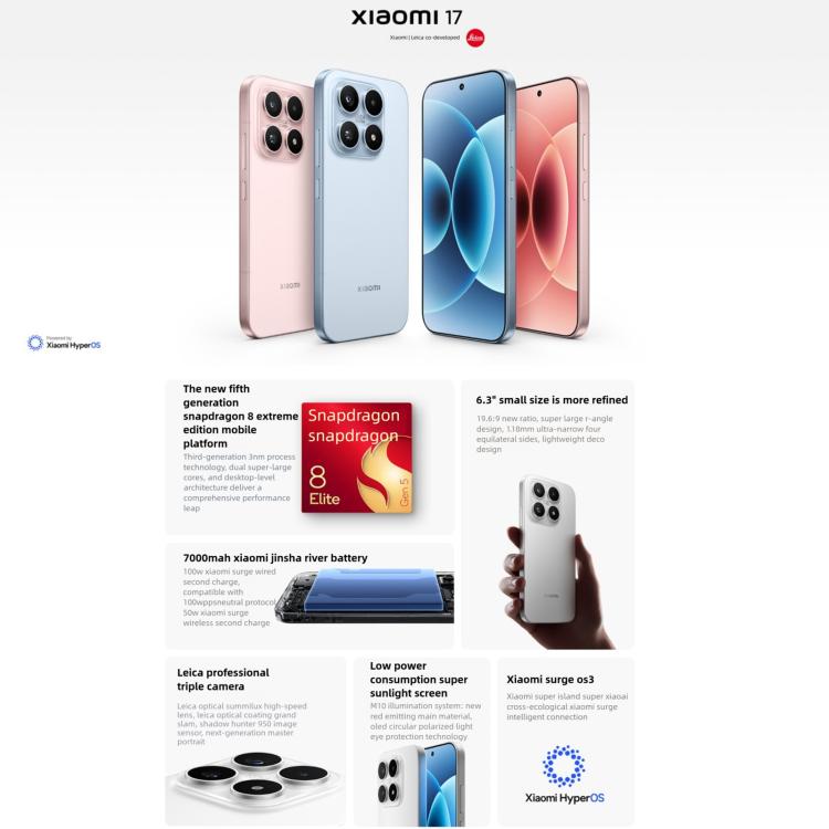 Xiaomi 17, 12 GB + 512 GB, 3D-Ultraschall-Fingerabdrucksensor, 6,3 Zoll Xiaomi HyperOS 3, Snapdragon 8 Elite Gen 5 Octa-Core-Prozessor, NFC, Netzwerk: 5G, 12 GB + 512 GB