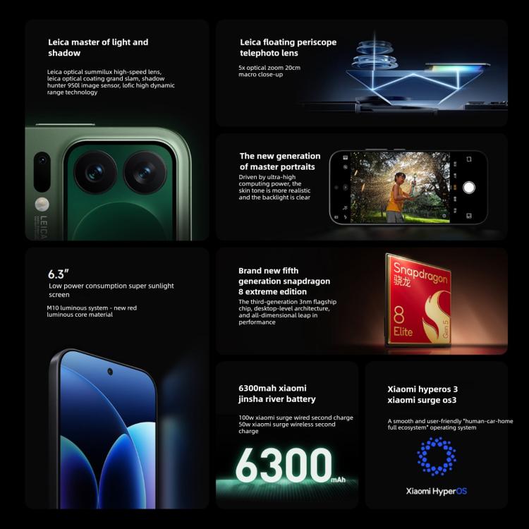 Xiaomi 17 Pro, 16GB+512GB, 3D Ultrasonic Fingerprint, 6.3 inch Xiaomi HyperOS 3 Snapdragon 8 Elite Gen 5 Octa Core, NFC, Network: 5G, 16GB+512GB