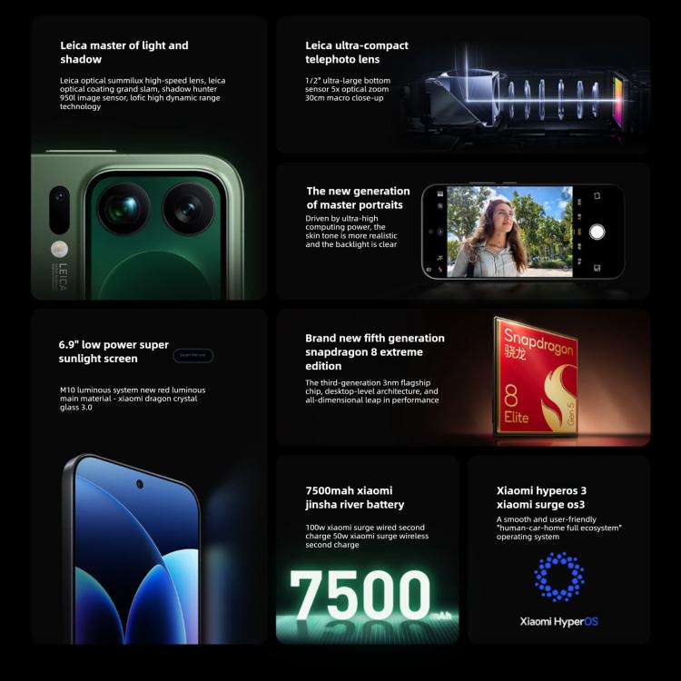 Xiaomi 17 Pro Max, 16GB+512GB, 3D Ultrasonic Fingerprint, 6.9 inch + 2.9 inch Xiaomi HyperOS 3 Snapdragon 8 Elite Gen 5 Octa Core, NFC, Network: 5G, 16GB+512GB