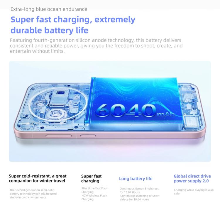 vivo X300, 12 GB + 512 GB, 6,31 Zoll OriginOS 6 Android 16 Dimensity 9500 Octa-Core, OTG, NFC, Netzwerk: 5G, 12 GB + 512 GB