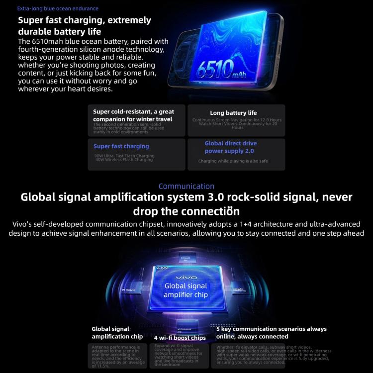 vivo X300 Pro, 12 GB + 256 GB, 6,78 Zoll OriginOS 6 Android 16 Dimensity 9500 Octa-Core, OTG, NFC, Netzwerk: 5G, 12 GB + 256 GB